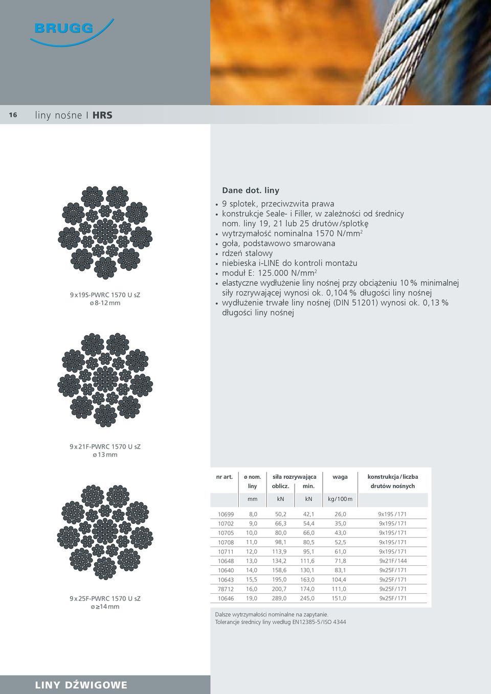 000 N / mm elastyczne wydłużenie liny nośnej przy obciążeniu 10 % minimalnej siły rozrywającej wynosi ok. 0,104 % długości liny nośnej wydłużenie trwałe liny nośnej (DIN 5101) wynosi ok.