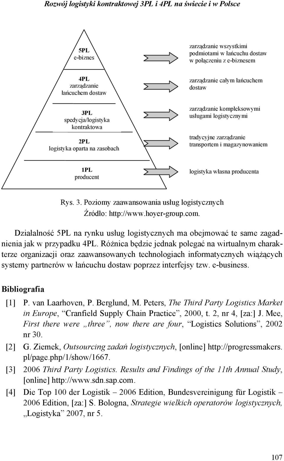 1PL producent logistyka własna producenta Rys. 3. Poziomy zaawansowania usług logistycznych Źródło: http://www.hoyer-group.com.