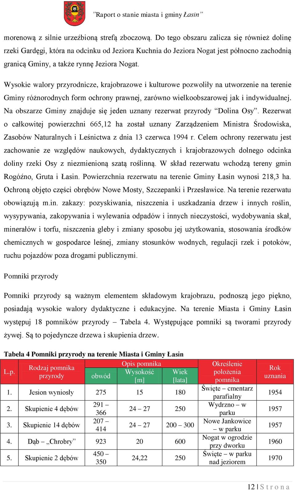 Wysokie walory przyrodnicze, krajobrazowe i kulturowe pozwoliły na utworzenie na terenie Gminy różnorodnych form ochrony prawnej, zarówno wielkoobszarowej jak i indywidualnej.