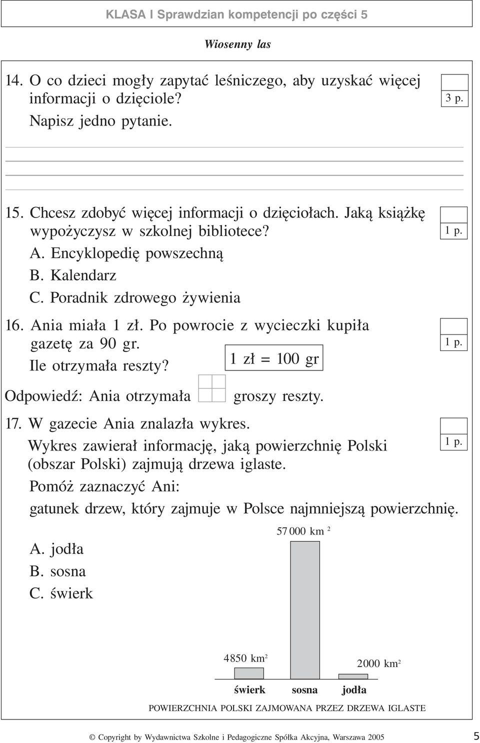 Ile otrzymała reszty? 1 zł = 100 gr Odpowiedź: Ania otrzymała groszy reszty. 17. W gazecie Ania znalazła wykres.