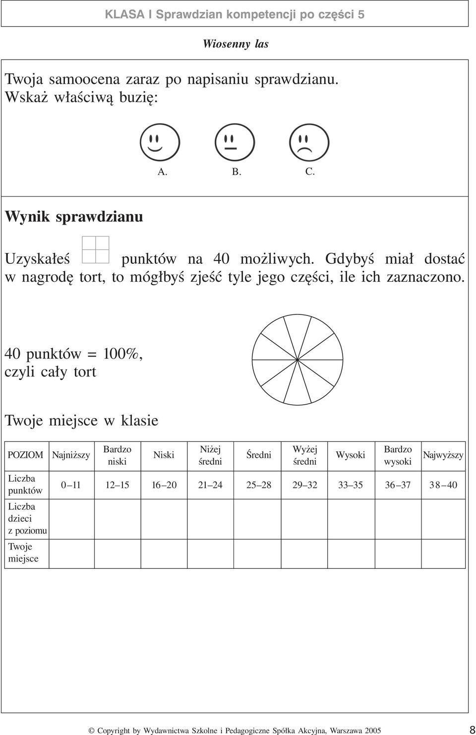 Gdybyś miał dostać w nagrodę tort, to mógłbyś zjeść tyle jego części, ile ich zaznaczono.