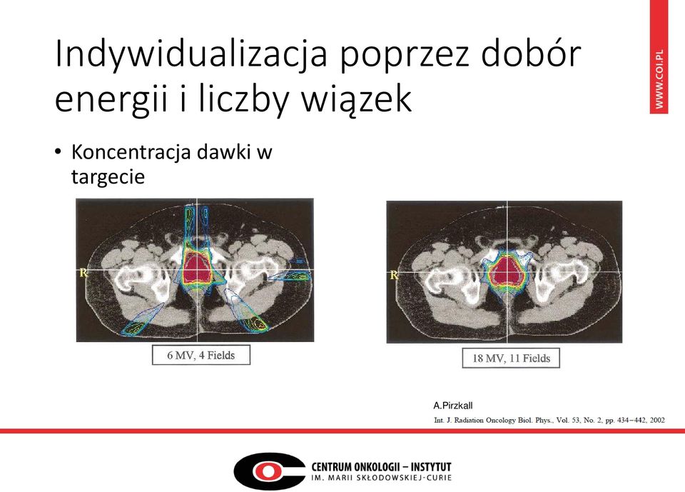 liczby wiązek