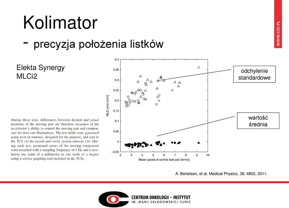 odchylenie standardowe wartość