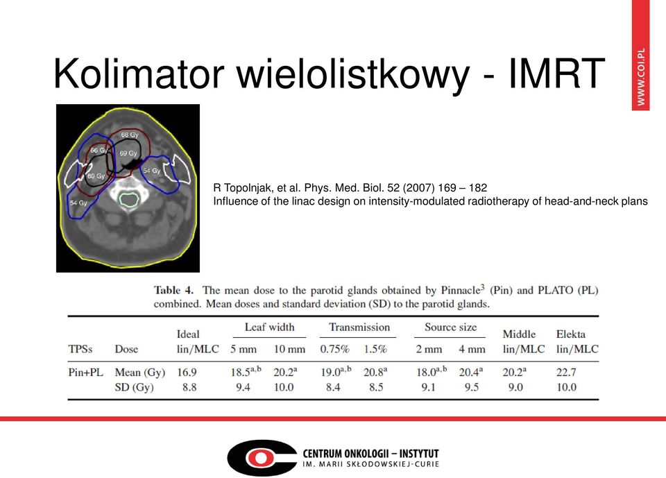 52 (2007) 169 182 Influence of the linac