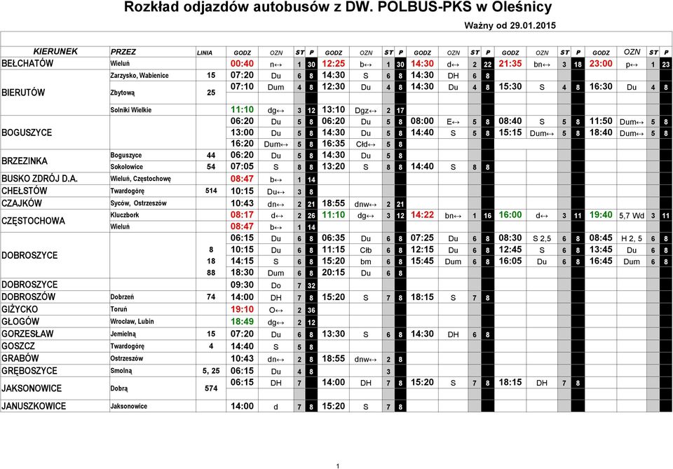 15:30 S 4 8 16:30 Du 4 8 BIERUTÓW BOGUSZYCE Solniki Wielkie 11:10 dg 3 12 13:10 Dgz 2 17 06:20 Du 5 8 06:20 Du 5 8 08:00 E 5 8 08:40 S 5 8 11:50 Dum 5 8 13:00 Du 5 8 14:30 Du 5 8 14:40 S 5 8 15:15