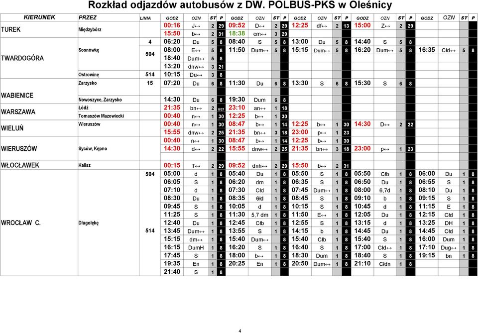 15:15 Dum 5 8 16:20 Dum 5 8 16:35 Cłd 5 8 504 18:40 Dum 5 8 13:20 dnw 3 21 Ostrowinę 514 10:15 Du 3 8 TWARDOGÓRA WABIENICE WARSZAWA WIELUŃ WIERUSZÓW Zarzysko Nowoszyce, Zarzysko 15 07:20 Du 6 8 11:30