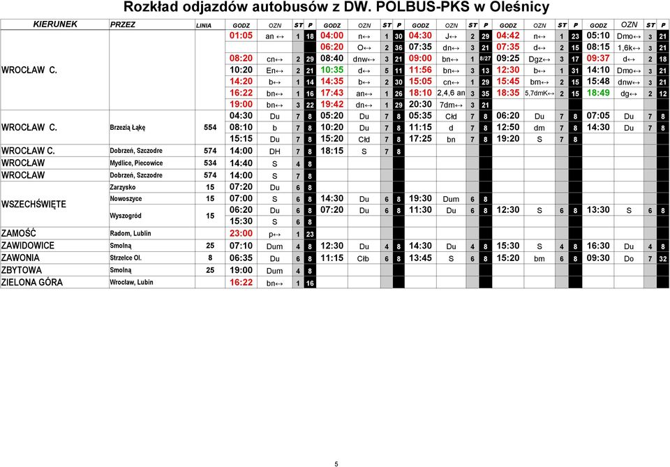 10:20 En 2 21 10:35 d 5 11 11:56 bn 3 13 12:30 b 1 31 14:10 Dmo 3 21 14:20 b 1 14 14:35 b 2 30 15:05 cn 1 29 15:45 bm 2 15 15:48 dnw 3 21 16:22 bn 1 16 17:43 an 1 26 18:10 2,4,6 an 3 35 18:35 5,7dmK