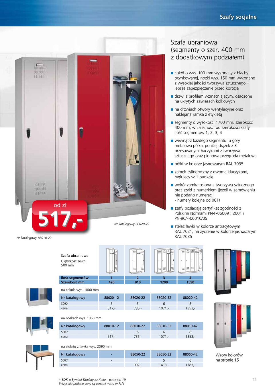 150 mm wykonane z wysokiej jakości tworzywa sztucznego = lepsze zabezpieczenie przed korozją drzwi z profilem wzmacniającym, osadzone na ukrytych zawiasach kołkowych na drzwiach otwory wentylacyjne