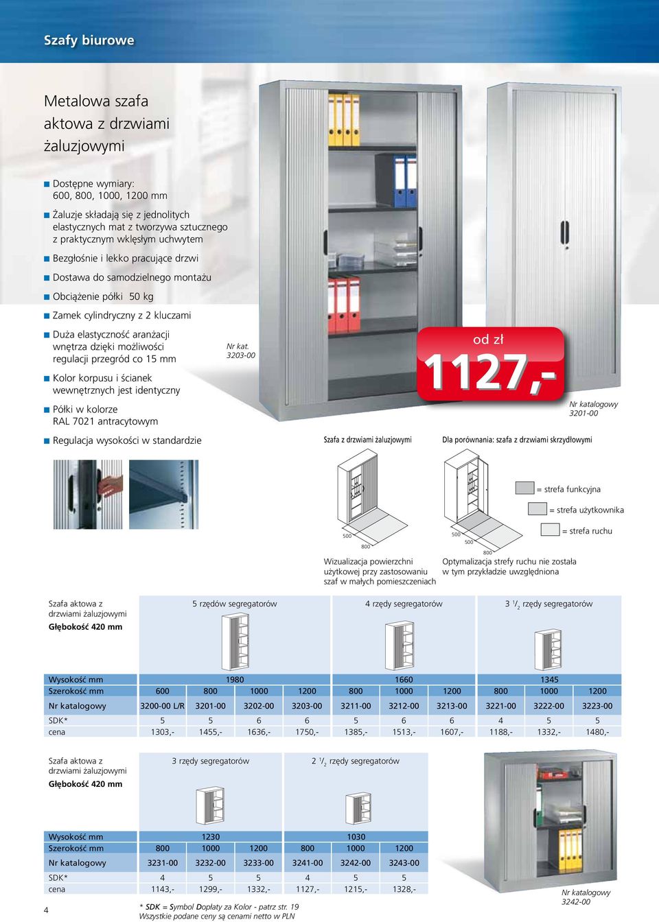 przegród co 15 mm Kolor korpusu i ścianek wewnętrznych jest identyczny Półki w kolorze RAL 7021 antracytowym Nr kat.