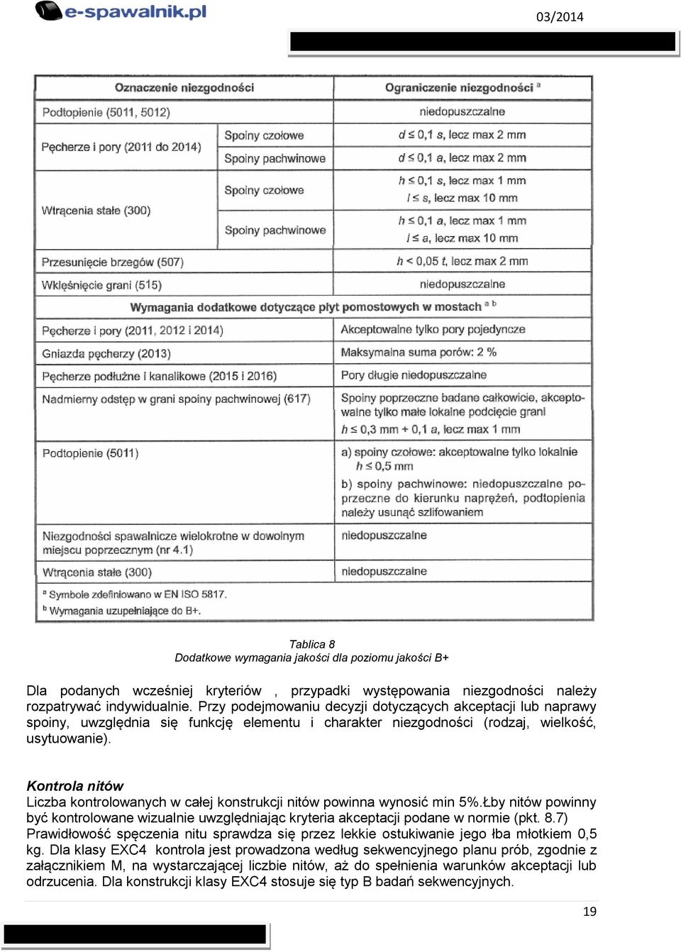 Kontrola nitów Liczba kontrolowanych w całej konstrukcji nitów powinna wynosić min 5%.Łby nitów powinny być kontrolowane wizualnie uwzględniając kryteria akceptacji podane w normie (pkt. 8.