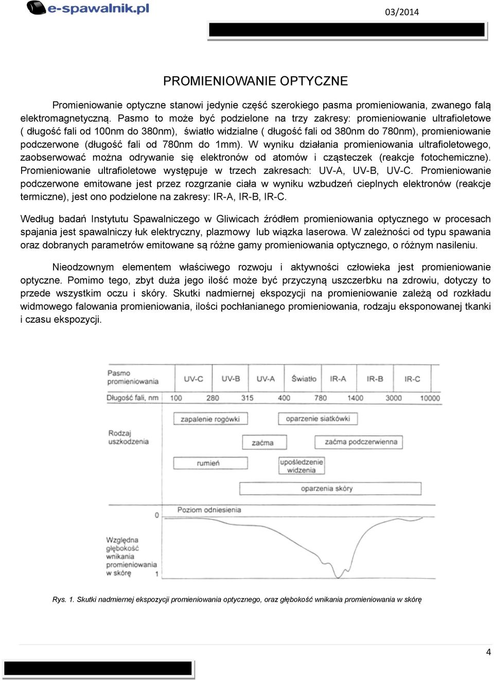 fali od 780nm do 1mm). W wyniku działania promieniowania ultrafioletowego, zaobserwować można odrywanie się elektronów od atomów i cząsteczek (reakcje fotochemiczne).