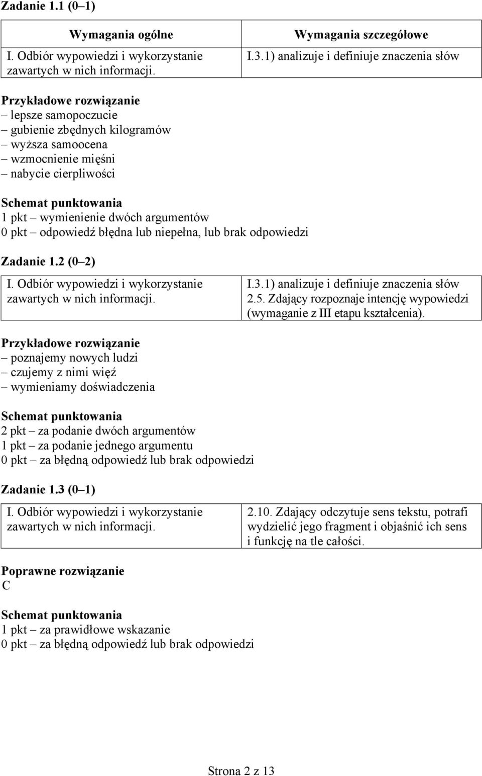 argumentów pkt odpowiedź błędna lub niepełna, lub brak odpowiedzi Zadanie 1.2 ( 2) I.3.1) analizuje i definiuje znaczenia słów 2.5.