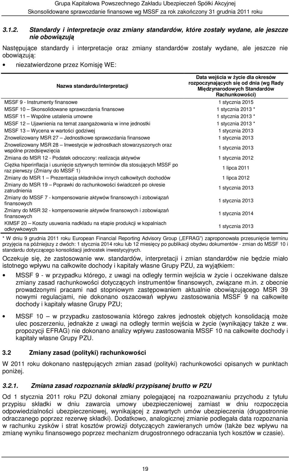 obowiązują: niezatwierdzone przez Komisję WE: Nazwa standardu/interpretacji Data wejścia w Ŝycie dla okresów rozpoczynających się od dnia (wg Rady Międzynarodowych Standardów Rachunkowości) MSSF 9 -