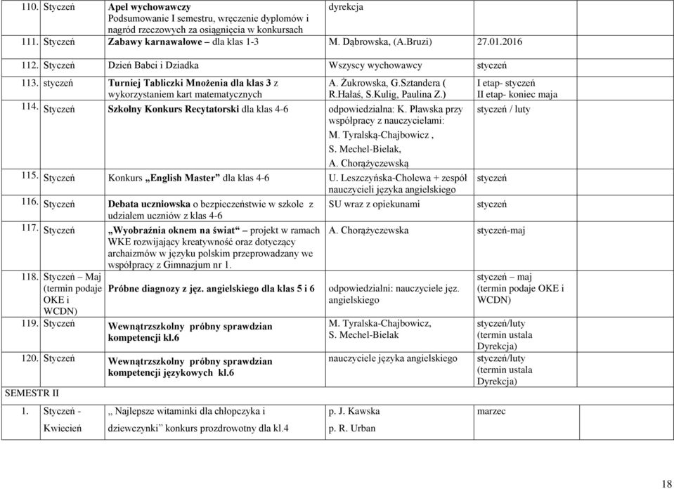 Hałaś, S.Kulig, Paulina Z.) 114. Styczeń Szkolny Konkurs Recytatorski dla klas 4-6 odpowiedzialna: K. Pławska przy styczeń / luty współpracy z nauczycielami: M. Tyralską-Chajbowicz, S.