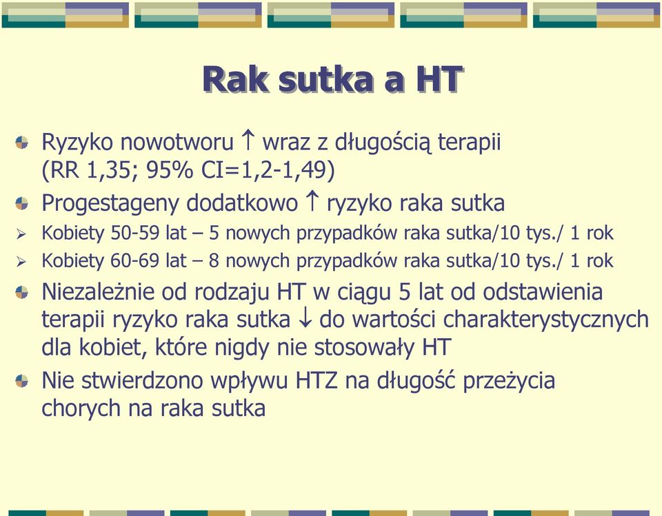 / 1 rok Kobiety 60-69 lat 8 nowych przypadków raka sutka/10 tys.