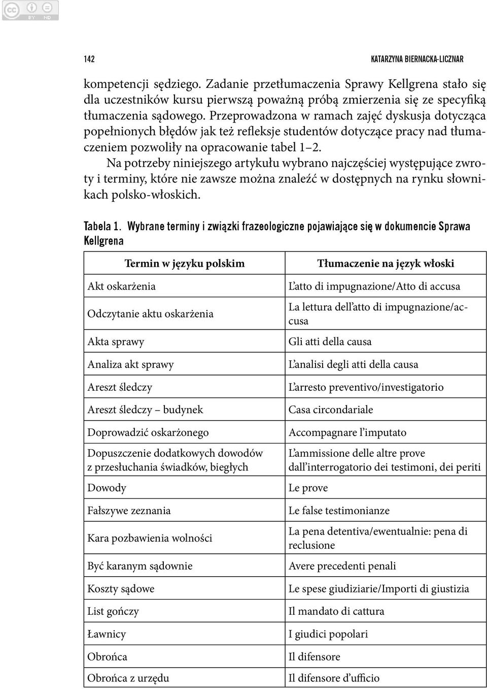 Na potrzeby niniejszego artykułu wybrano najczęściej występujące zwroty i terminy, które nie zawsze można znaleźć w dostępnych na rynku słownikach polsko-włoskich. Tabela 1.