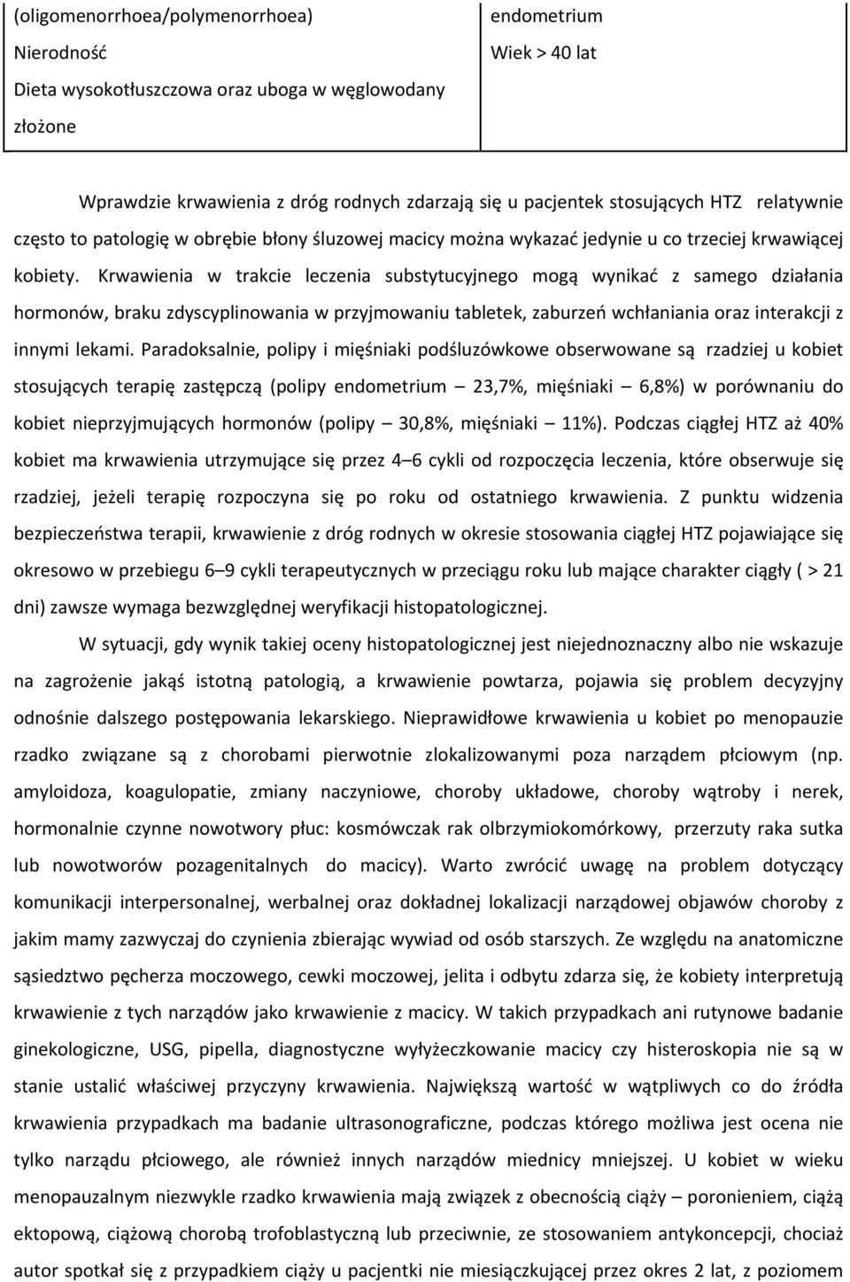 Krwawienia w trakcie leczenia substytucyjnego mogą wynikać z samego działania hormonów, braku zdyscyplinowania w przyjmowaniu tabletek, zaburzeń wchłaniania oraz interakcji z innymi lekami.