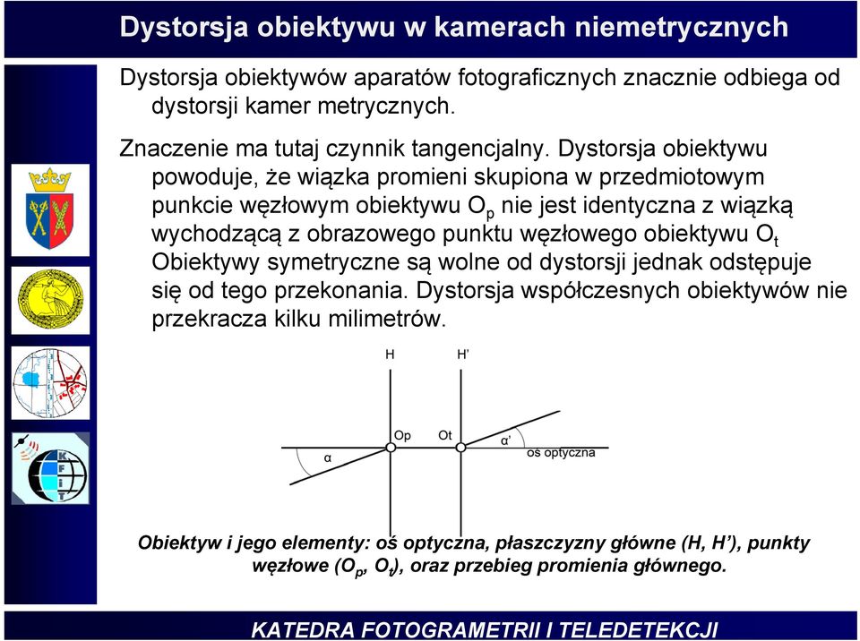 Dystorsja obiektywu powoduje, że wiązka promieni skupiona w przedmiotowym punkcie węzłowym obiektywu O p nie jest identyczna z wiązką wychodzącą z obrazowego