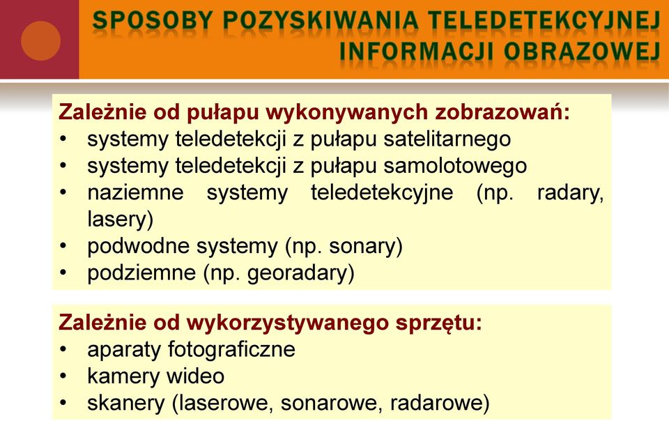 radary, lasery) podwodne systemy (np. sonary) podziemne (np.