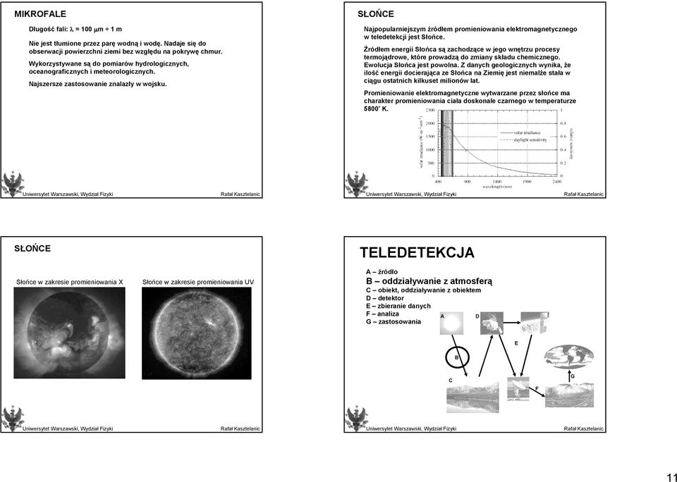 SŁOŃCE Najpopularniejszym źródłem promieniowania elektromagnetycznego w teledetekcji jest Słońce.