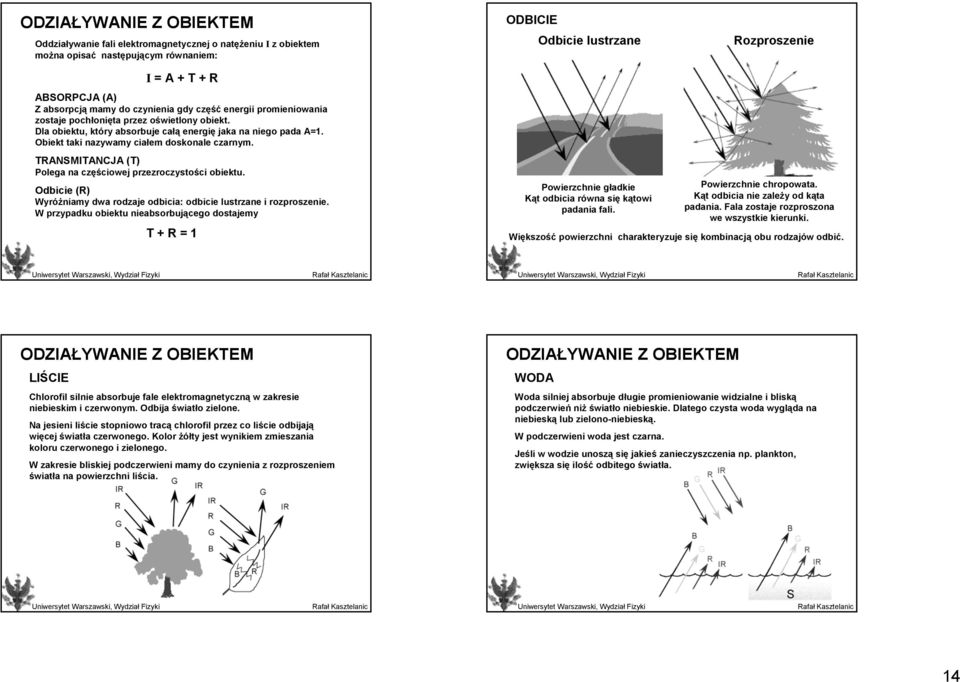 Obiekt taki nazywamy ciałem doskonale czarnym. TRANSMITANCJA (T) Polega na częściowej przezroczystości obiektu. Odbicie (R) Wyróżniamy dwa rodzaje odbicia: odbicie lustrzane i rozproszenie.