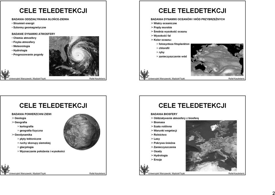 zanieczyszczenie wód CELE TELEDETEKCJI CELE TELEDETEKCJI BADANIA POWIERZCHNI ZIEMI Geologia BADANIA BIOSFERY Oddziaływanie atmosfery z biosferą Geografia Biomasa kartografia Szata roślinna