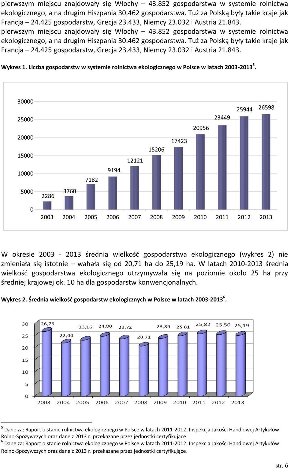 Liczba gospodarstw w systemie rolnictwa ekologicznego w Polsce w latach 2003-2013 5.