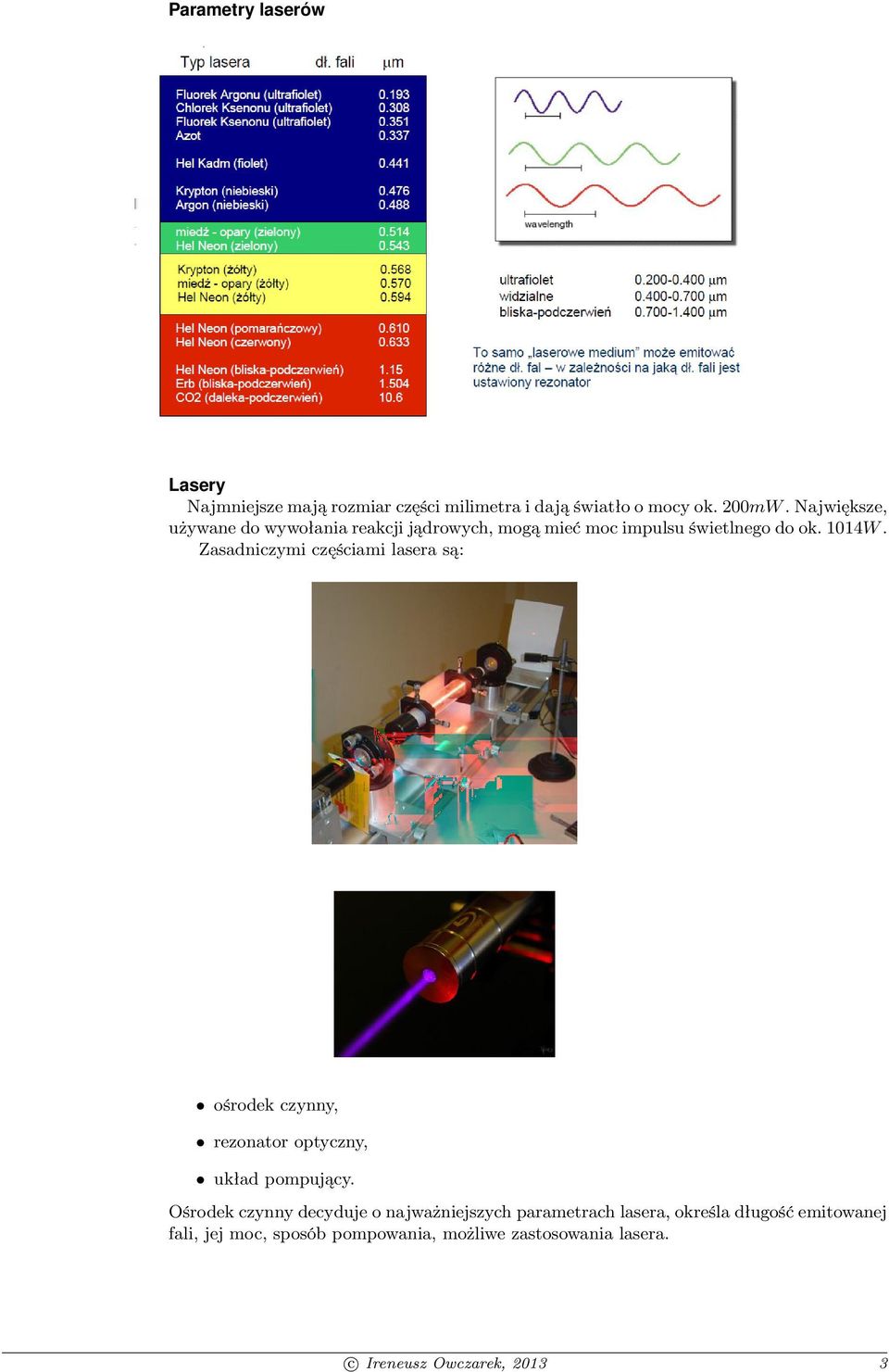 Zasadniczymi częściami lasera są: ośrodek czynny, rezonator optyczny, układ pompujący.