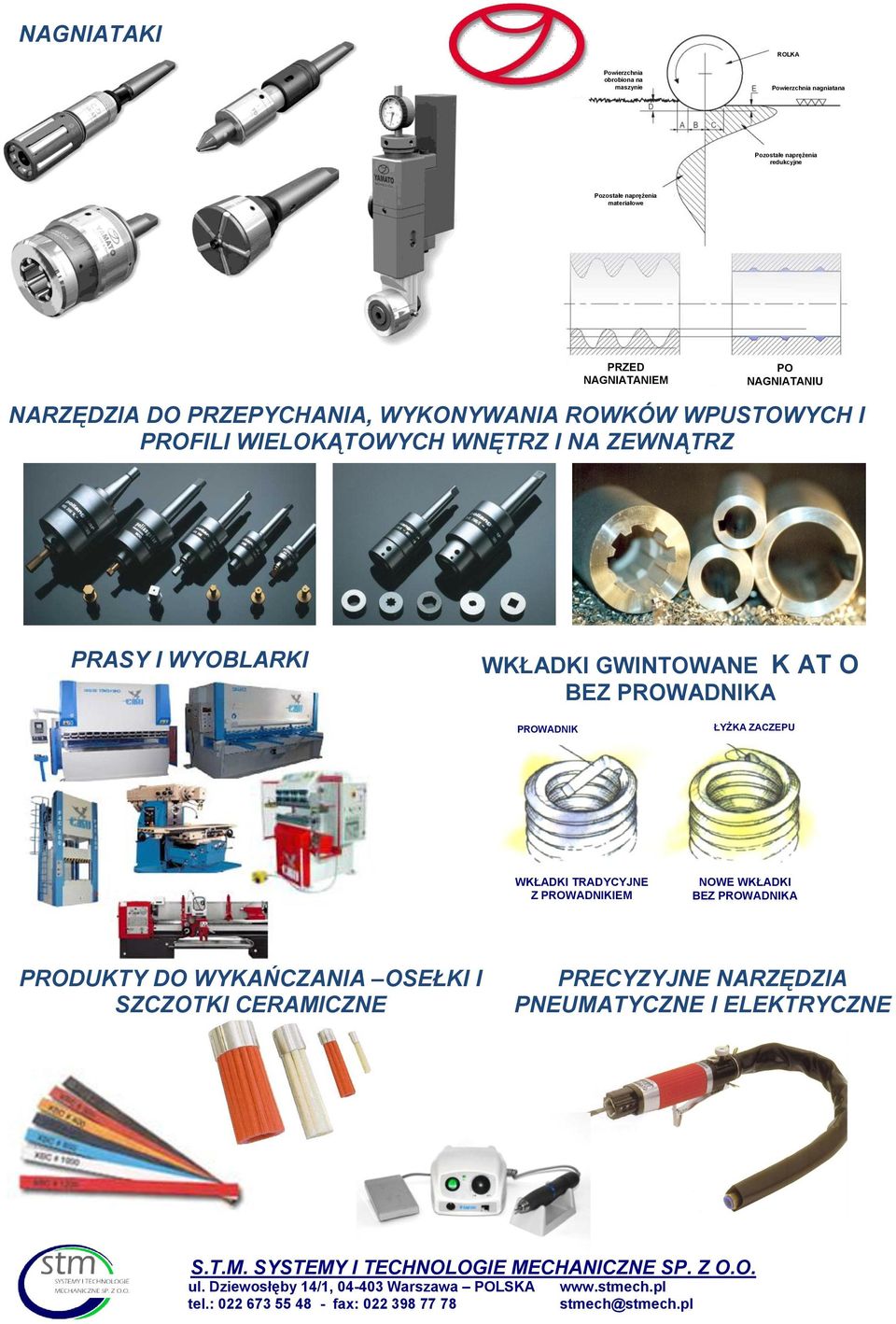 WNĘTRZ I NA ZEWNĄTRZ PRASY I WYOBLARKI WKŁADKI GWINTOWANE K AT O BEZ PROWADNIKA PROWADNIK ŁYŻKA ZACZEPU WKŁADKI TRADYCYJNE Z