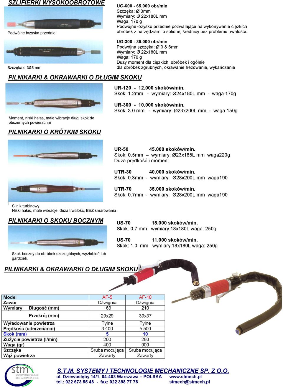 Szczęka d 3&8 PILNIKARKI & OKRAWARKI O DŁUGIM SKOKU UG-300-35.