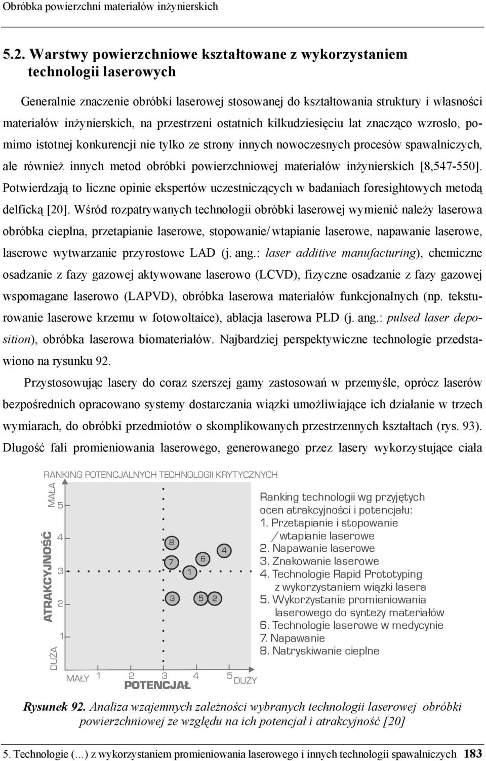 powierzchniowej materiałów inżynierskich [8,547-550]. Potwierdzają to liczne opinie ekspertów uczestniczących w badaniach foresightowych metodą delficką [20].