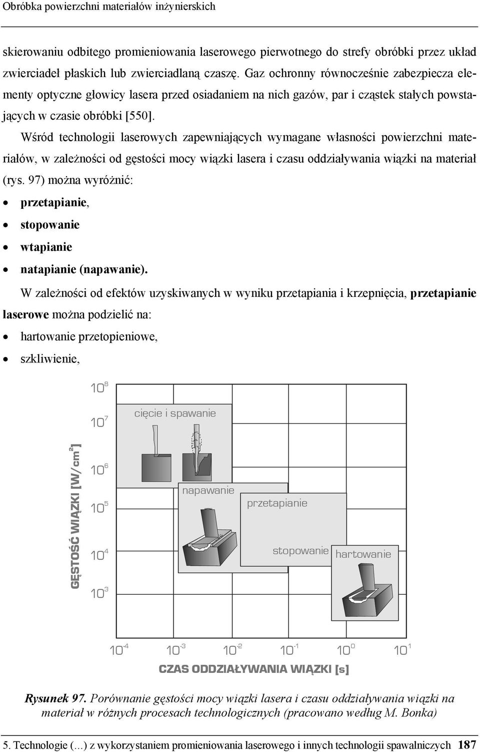 Wśród technologii laserowych zapewniających wymagane własności powierzchni materiałów, w zależności od gęstości mocy wiązki lasera i czasu oddziaływania wiązki na materiał (rys.