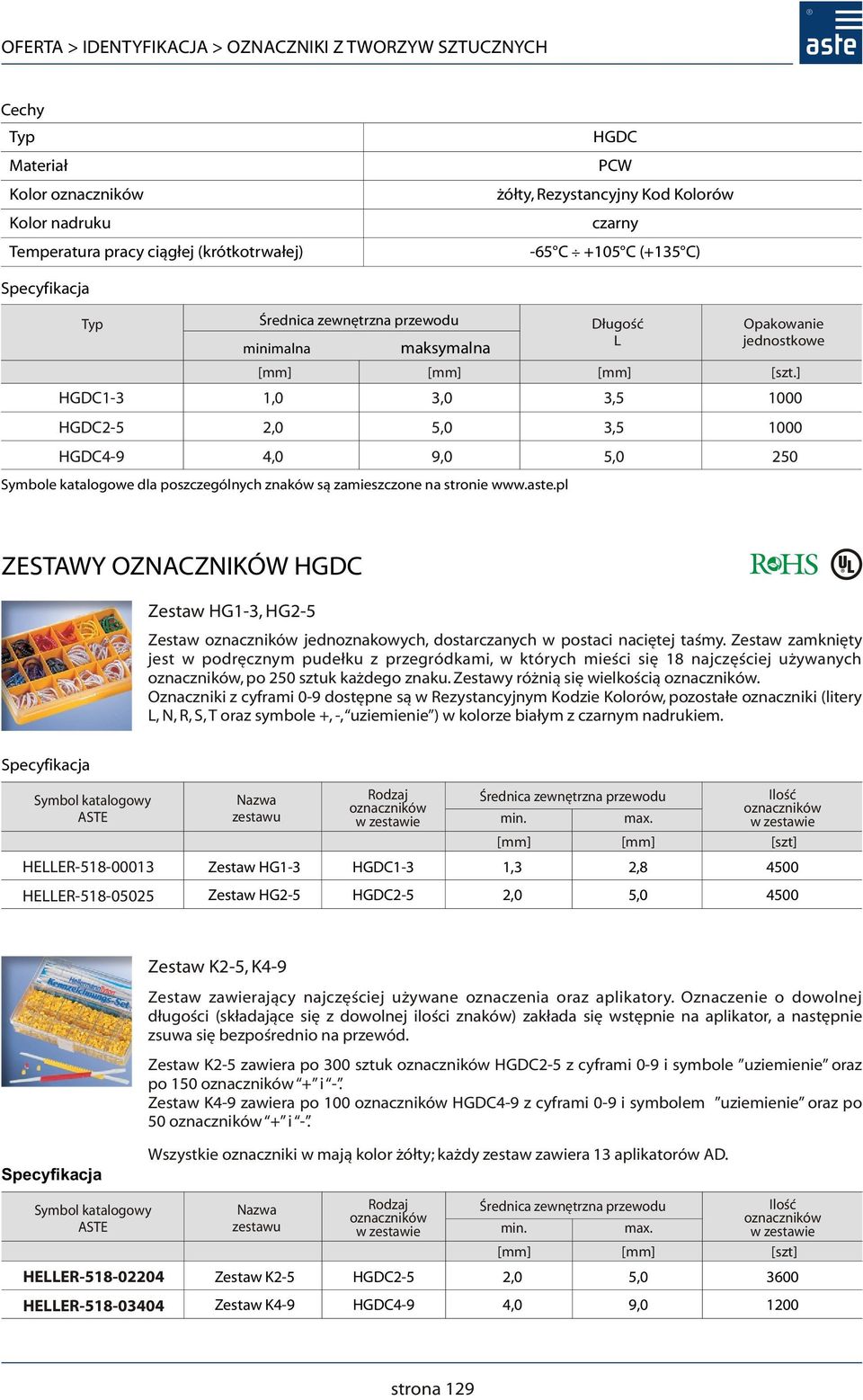 ],0 5,0 9,0 Długość L,5,5 5,0 Opakowanie jednostkowe 00 00 0 ZESTAWY OZNACZNIKÓW HGDC Zestaw HG, HG Zestaw oznaczników jednoznakowych, dostarczanych w postaci naciętej taśmy.