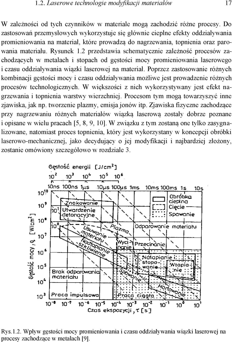 2 przedstawia schematycznie zależność procesów zachodzących w metalach i stopach od gęstości mocy promieniowania laserowego i czasu oddziaływania wiązki laserowej na materiał.