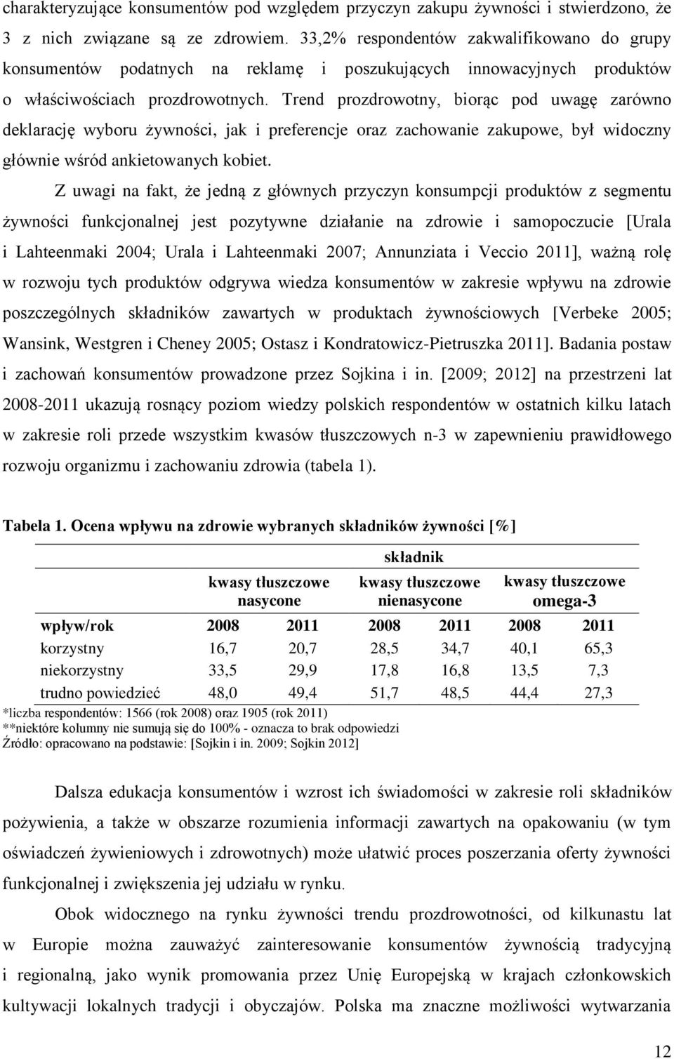 Trend prozdrowotny, biorąc pod uwagę zarówno deklarację wyboru żywności, jak i preferencje oraz zachowanie zakupowe, był widoczny głównie wśród ankietowanych kobiet.