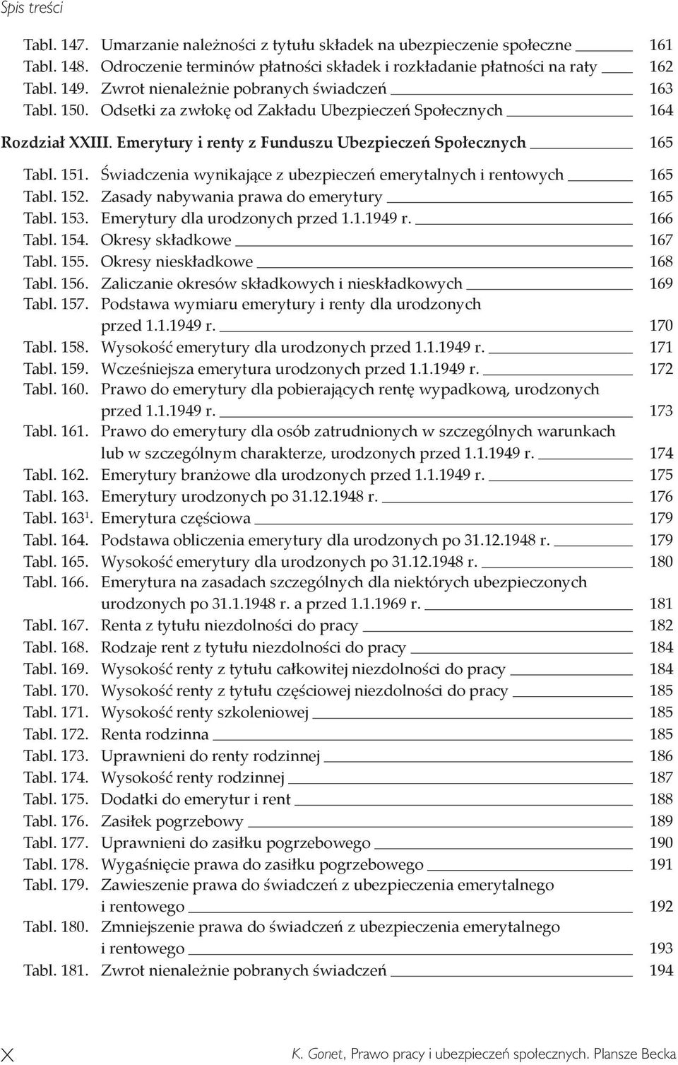 Świadczenia wynikające z ubezpieczeń emerytalnych i rentowych 165 Tabl. 152. Zasady nabywania prawa do emerytury 165 Tabl. 153. Emerytury dla urodzonych przed 1.1.1949 r. 166 Tabl. 154.