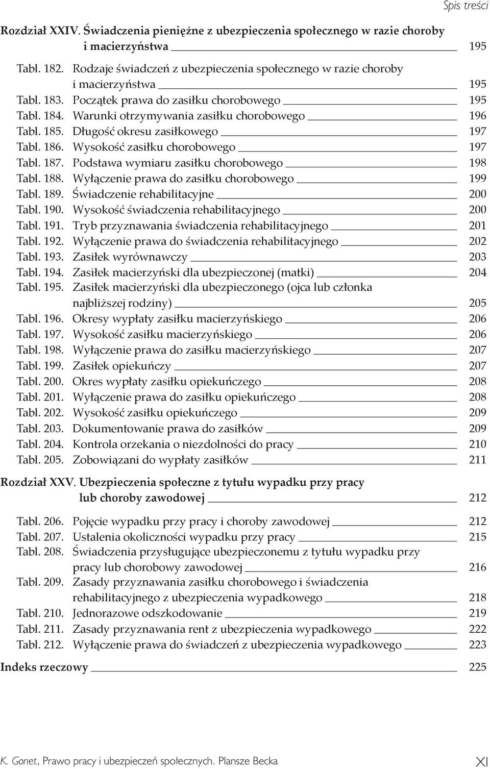 185. Długość okresu zasiłkowego 197 Tabl. 186. Wysokość zasiłku chorobowego 197 Tabl. 187. Podstawa wymiaru zasiłku chorobowego 198 Tabl. 188. Wyłączenie prawa do zasiłku chorobowego 199 Tabl. 189.