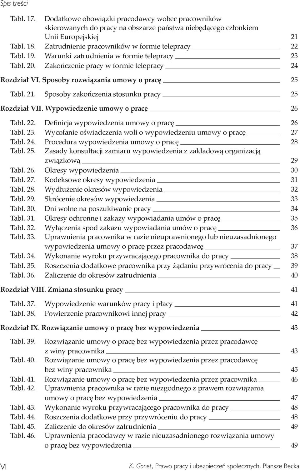 Sposoby rozwiązania umowy o pracę 25 Tabl. 21. Sposoby zakończenia stosunku pracy 25 Rozdział VII. Wypowiedzenie umowy o pracę 26 Tabl. 22. Definicja wypowiedzenia umowy o pracę 26 Tabl. 23.