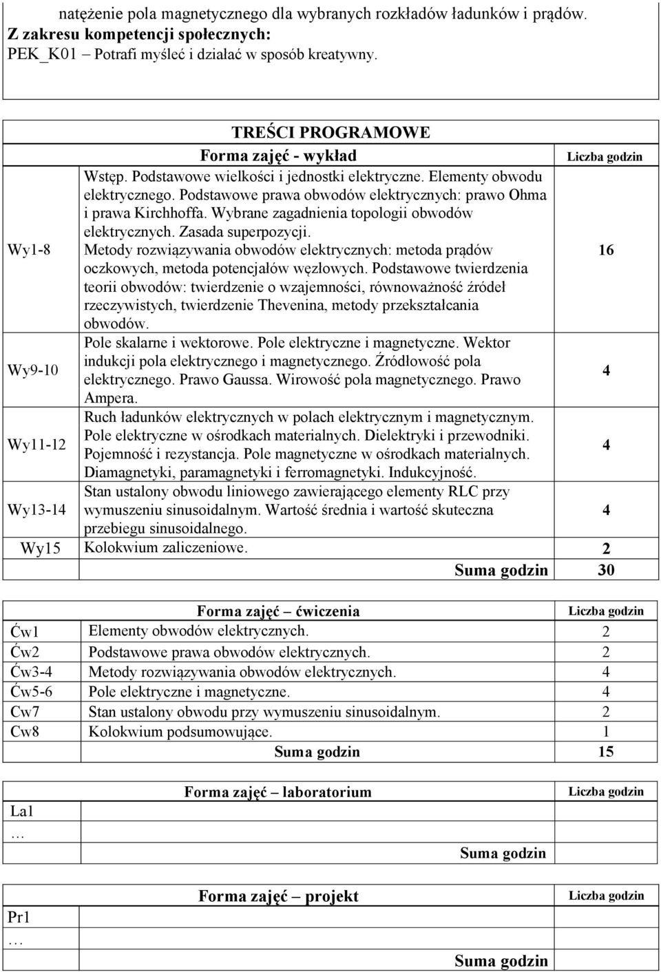 Wybrane zagadnienia topologii obwodów elektrycznych. Zasada superpozycji. Wy1-8 Metody rozwiązywania obwodów elektrycznych: metoda prądów 16 oczkowych, metoda potencjałów węzłowych.