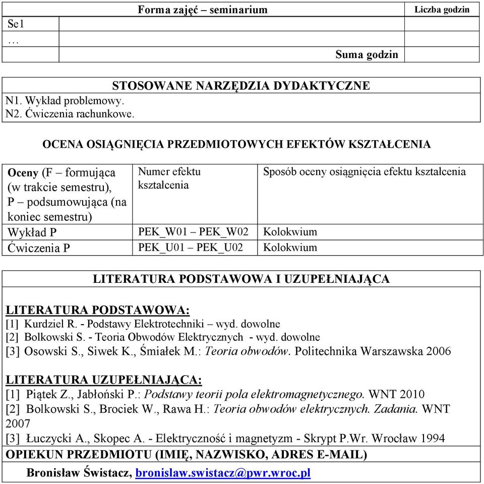 P PEK_U01 PEK_U0 Kolokwium Sposób oceny osiągnięcia efektu kształcenia LITERATURA PODSTAWOWA I UZUPEŁNIAJĄCA LITERATURA PODSTAWOWA: [1] Kurdziel R. - Podstawy Elektrotechniki wyd.