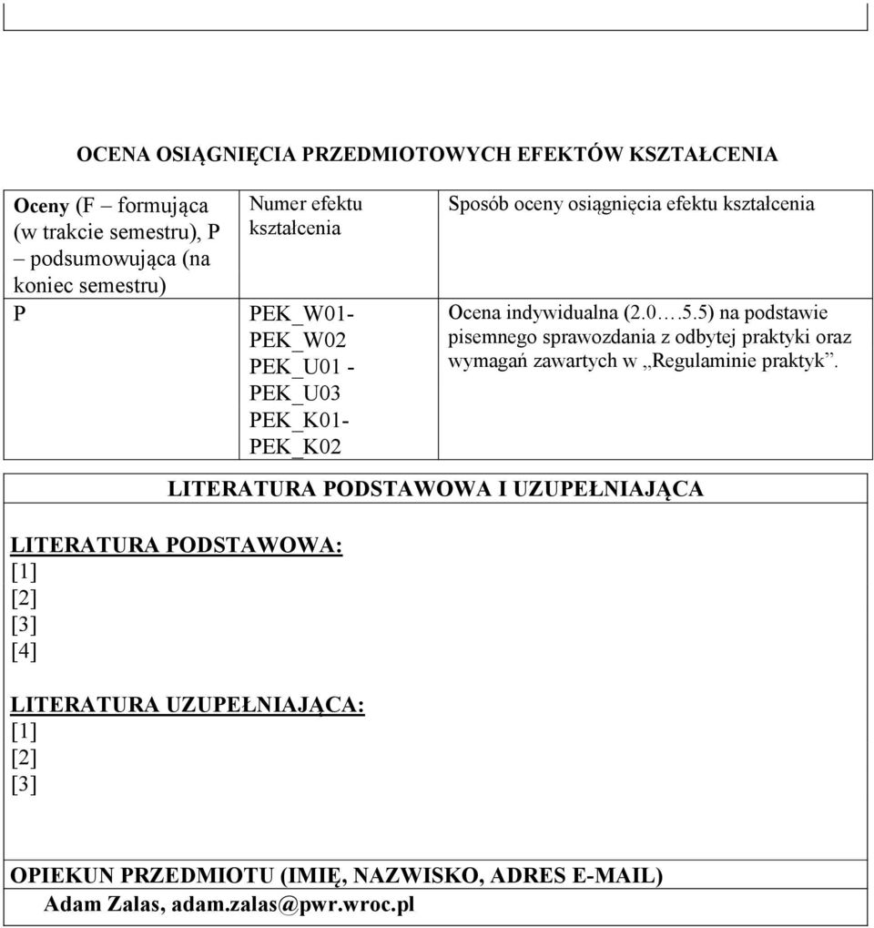 5) na podstawie pisemnego sprawozdania z odbytej praktyki oraz wymagań zawartych w Regulaminie praktyk.