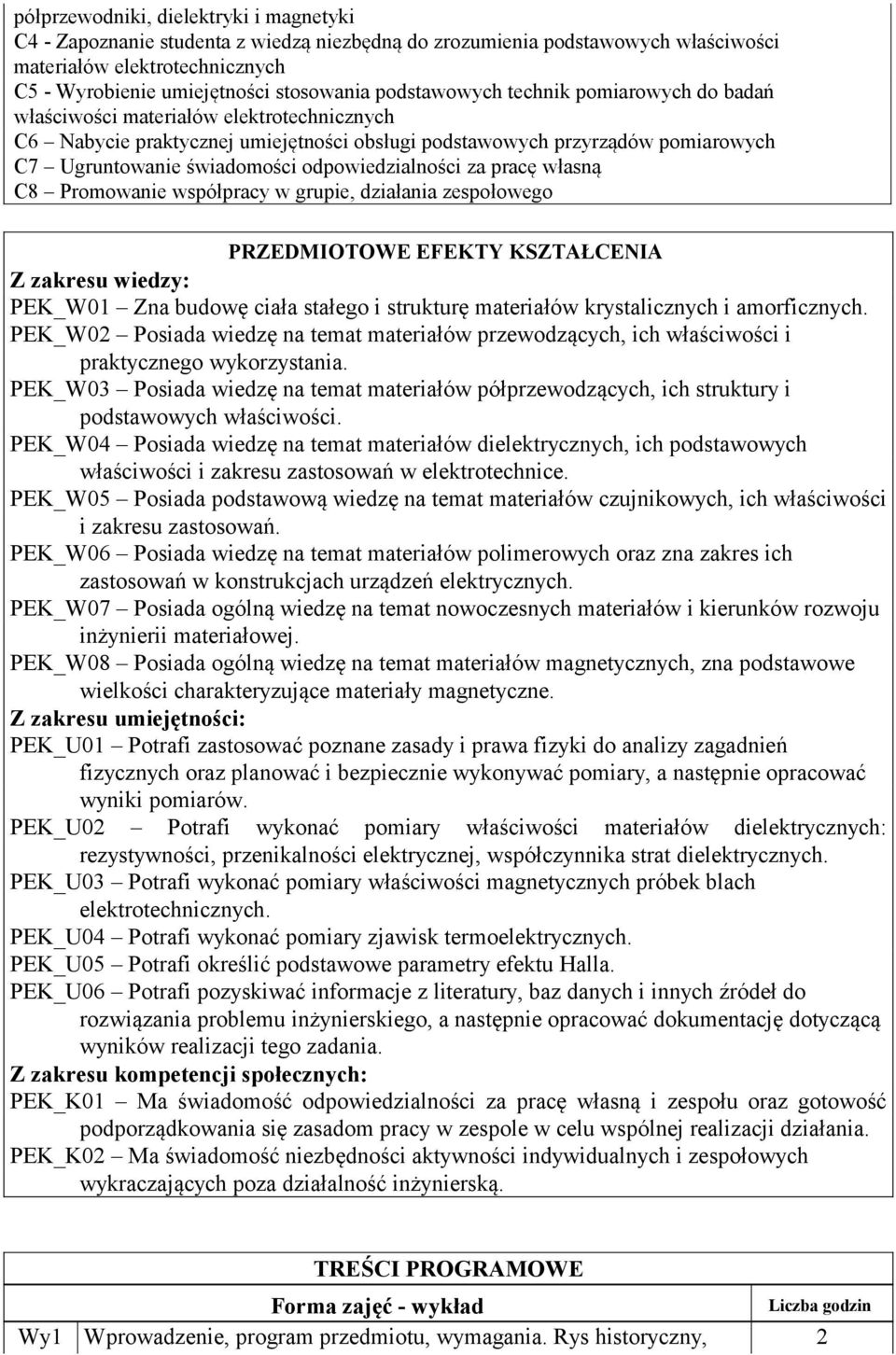 odpowiedzialności za pracę własną C8 Promowanie współpracy w grupie, działania zespołowego PRZEDMIOTOWE EFEKTY KSZTAŁCENIA Z zakresu wiedzy: PEK_W01 Zna budowę ciała stałego i strukturę materiałów