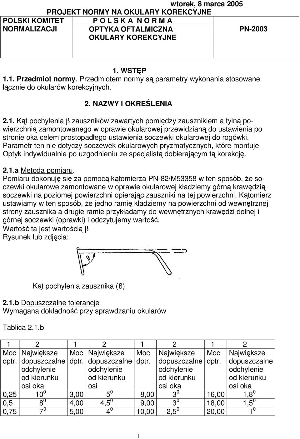 Kąt pochylenia β zauszników zawartych pomiędzy zausznikiem a tylną powierzchnią zamontowanego w oprawie okularowej przewidzianą do ustawienia po stronie oka celem prostopadłego ustawienia soczewki