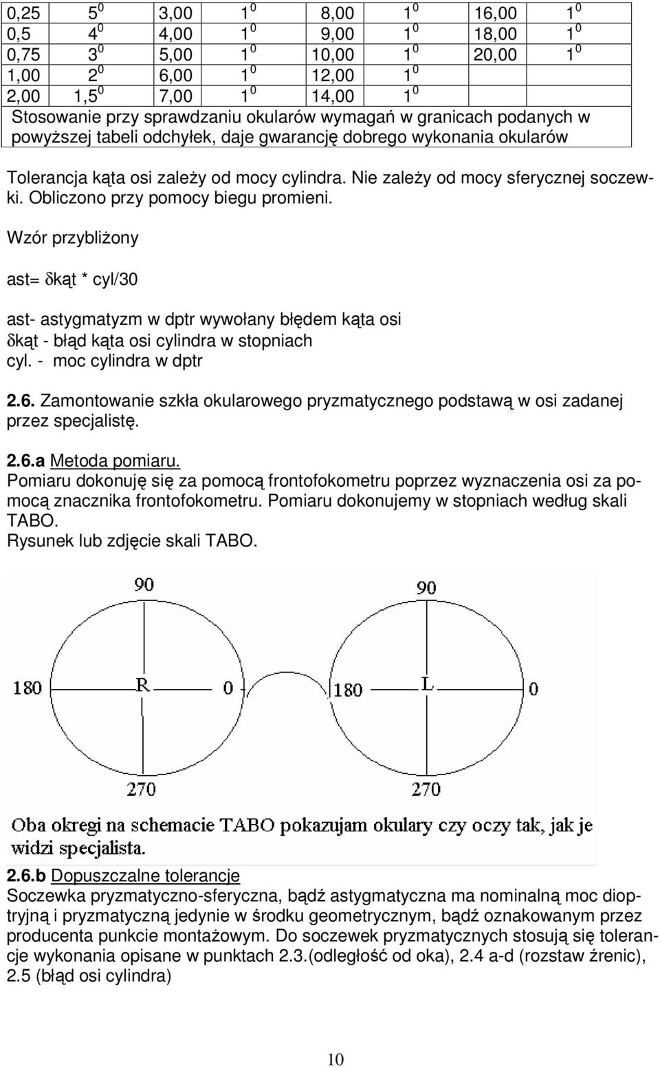 Obliczono przy pomocy biegu promieni. Wzór przybliżony ast= δkąt * cyl/30 ast- astygmatyzm w dptr wywołany błędem kąta osi δkąt - błąd kąta osi cylindra w stopniach cyl. - moc cylindra w dptr 2.6.