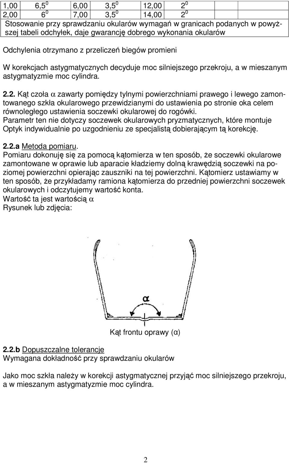 2. Kąt czoła α zawarty pomiędzy tylnymi powierzchniami prawego i lewego zamontowanego szkła okularowego przewidzianymi do ustawienia po stronie oka celem równoległego ustawienia soczewki okularowej