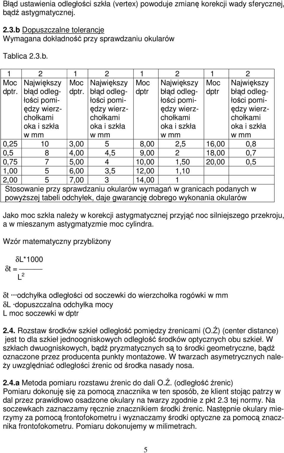 Największy błąd odległości pomiędzy wierzchołkami oka i szkła w mm 0,25 10 3,00 5 8,00 2,5 16,00 0,8 0,5 8 4,00 4,5 9,00 2 18,00 0,7 0,75 7 5,00 4 10,00 1,50 20,00 0,5 1,00 5 6,00 3,5 12,00 1,10 2,00