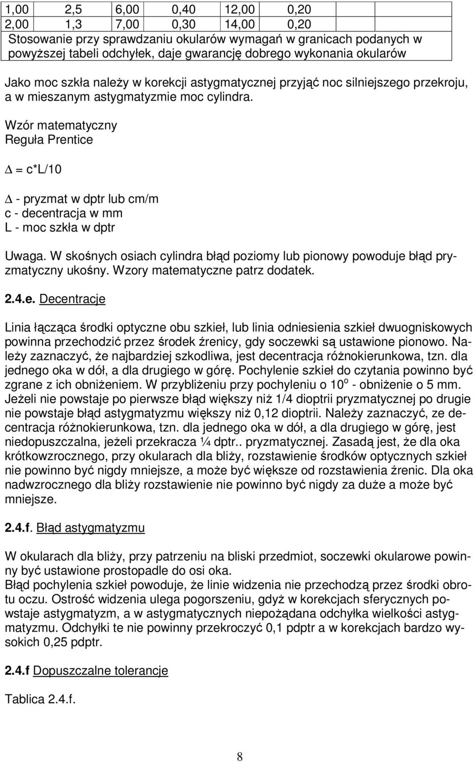 Wzór matematyczny Reguła Prentice = c*l/10 - pryzmat w dptr lub cm/m c - decentracja w mm L - moc szkła w dptr Uwaga.