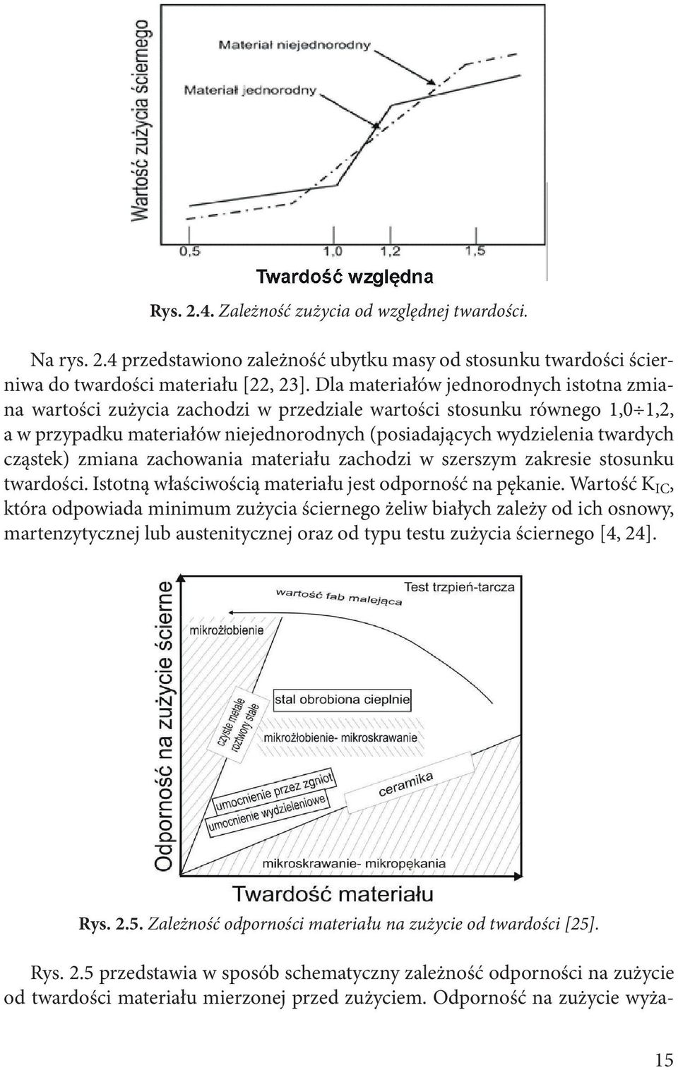 cząstek) zmiana zachowania materiału zachodzi w szerszym zakresie stosunku twardości. Istotną właściwością materiału jest odporność na pękanie.