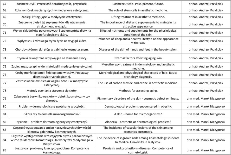 Wpływ składników pokarmowych i suplementów diety na stan fizjologiczny skóry. 72 Wpływ snu i zdrowego trybu życia na wygląd skóry.