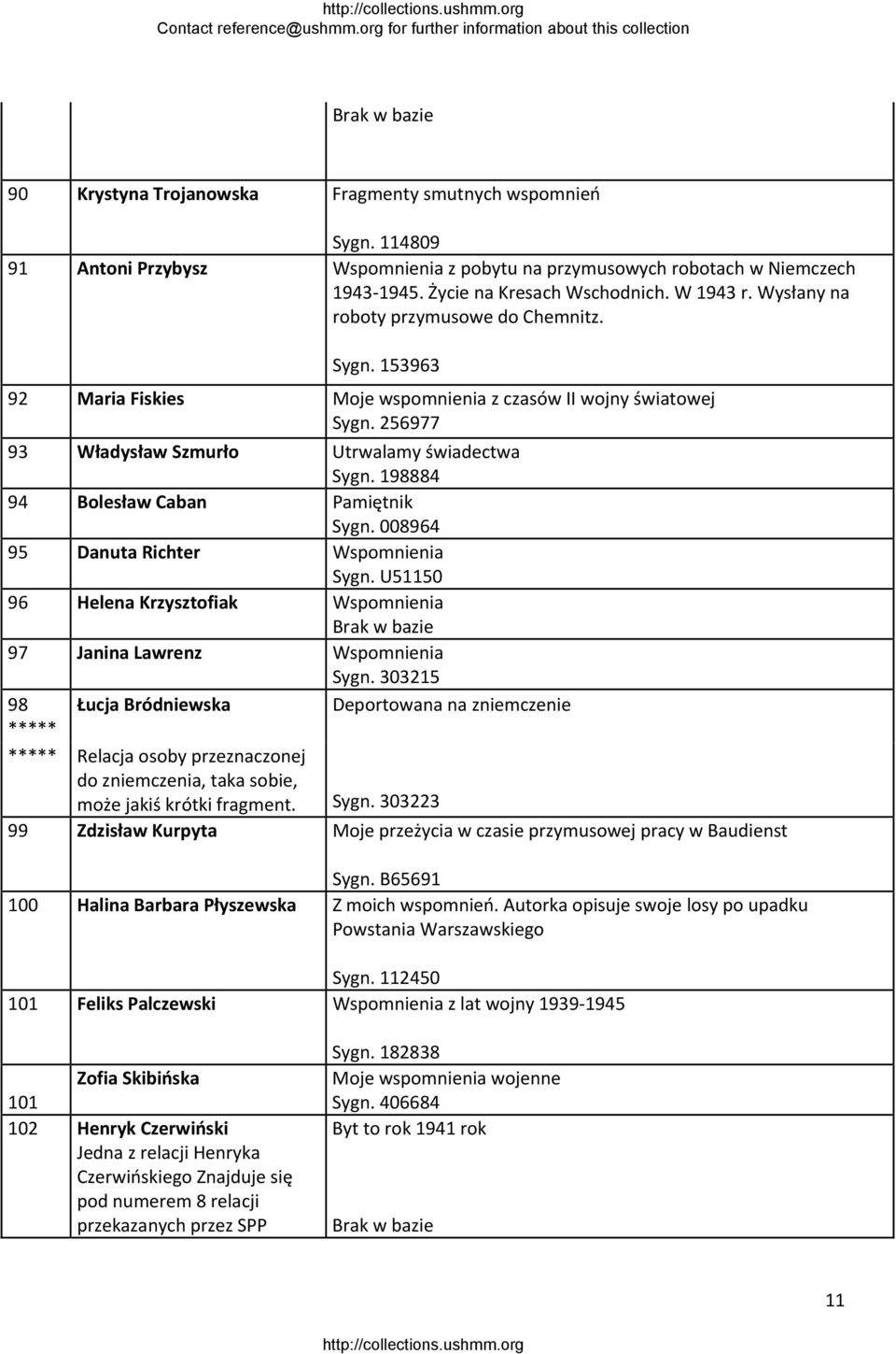 198884 94 Bolesław Caban Pamiętnik Sygn. 008964 95 Danuta Richter Wspomnienia Sygn. U51150 96 Helena Krzysztofiak Wspomnienia 97 Janina Lawrenz Wspomnienia Sygn.